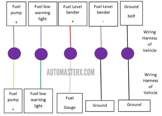Ford Fuel Pump Wires Color Codes diagram