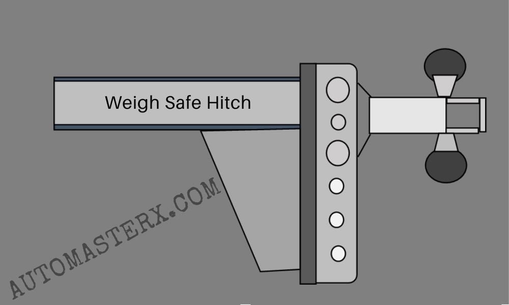 What Is the Most Common Weigh Safe Hitch Problems