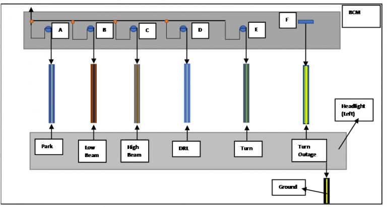 Discover The Ford F150 Headlight Wiring Diagram With Color Code